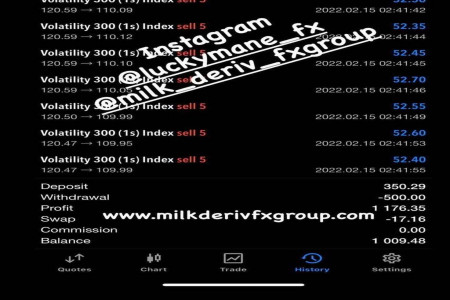 MILKDERIV - no account size is small  MILKIMG done in One day